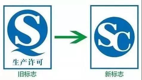 在10月1日起食品&ldquo;QS&rdquo;標志將改用&ldquo;SC&rdquo; ，它們有何區別？