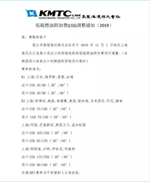 進口報關公司|船公司開始調整這些費用了!
