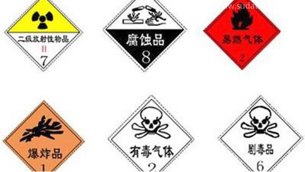 你想做進口危險品報關？這里有你想知道的！