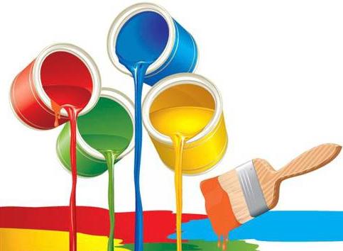 進口油墨需要注意什么？