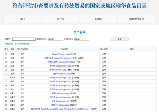 【進(jìn)口知識】海參物種及其進(jìn)口情況簡介