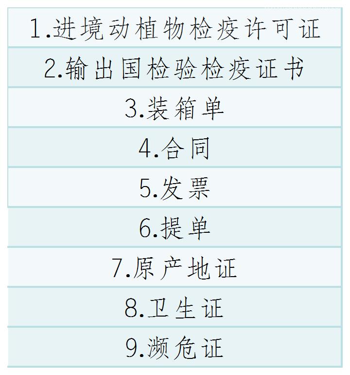 【進(jìn)口知識】海參物種及其進(jìn)口情況簡介