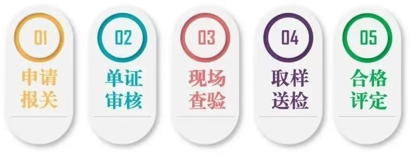 【進口知識】進“口”糕點指南篇 【進口知識】進“口”糕點指南篇
