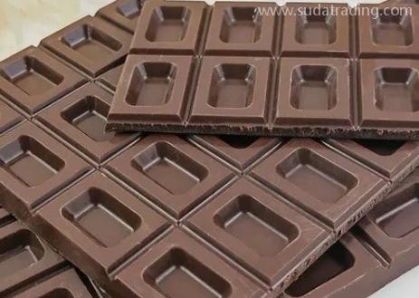 巧克力通關指南，進出口食品安全全攻略